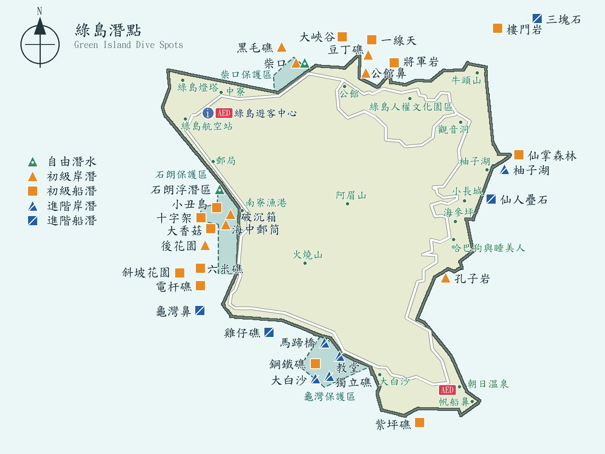 綠島潛點分布圖,標示自由潛水、初級岸潛、初級船潛、進階岸潛與進階船潛位置